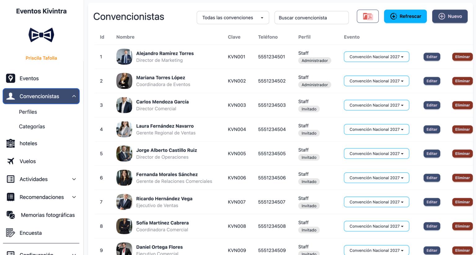 Panel administrativo de Kivintra Eventos con la lista de convencionistas